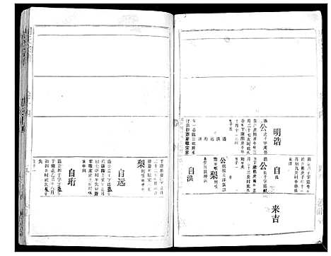 [下载][胡氏宗谱_69卷]湖北.胡氏家谱_十三.pdf