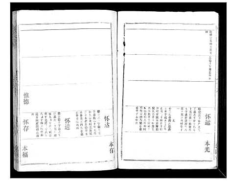 [下载][胡氏宗谱_69卷]湖北.胡氏家谱_十四.pdf