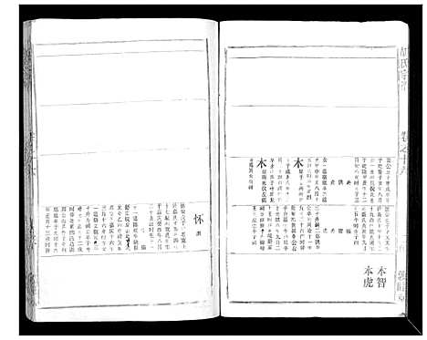 [下载][胡氏宗谱_69卷]湖北.胡氏家谱_十四.pdf