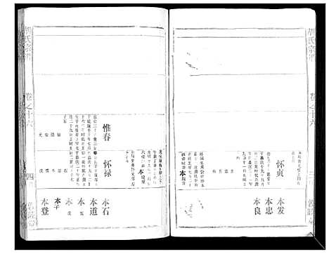 [下载][胡氏宗谱_69卷]湖北.胡氏家谱_十四.pdf