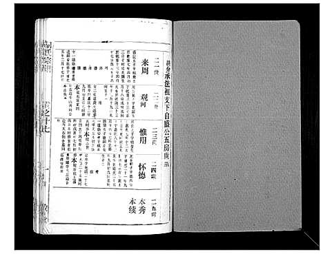 [下载][胡氏宗谱_69卷]湖北.胡氏家谱_十五.pdf