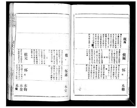 [下载][胡氏宗谱_69卷]湖北.胡氏家谱_十五.pdf