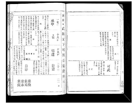 [下载][胡氏宗谱_69卷]湖北.胡氏家谱_十六.pdf