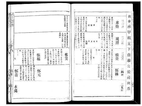 [下载][胡氏宗谱_69卷]湖北.胡氏家谱_十六.pdf