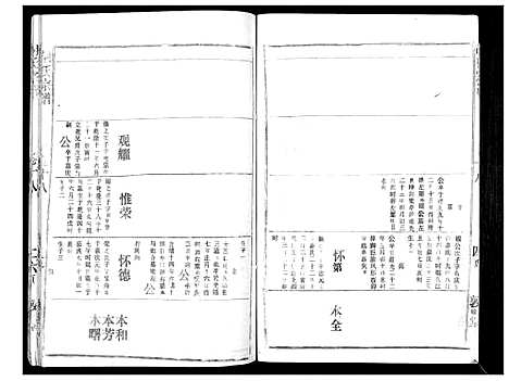 [下载][胡氏宗谱_69卷]湖北.胡氏家谱_十六.pdf