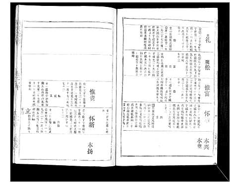 [下载][胡氏宗谱_69卷]湖北.胡氏家谱_十八.pdf