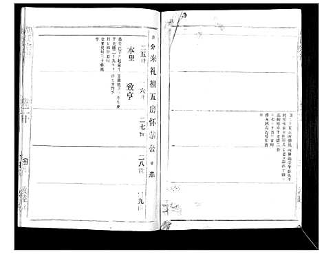 [下载][胡氏宗谱_69卷]湖北.胡氏家谱_十八.pdf