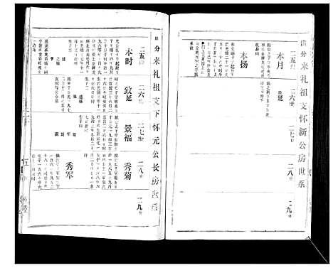 [下载][胡氏宗谱_69卷]湖北.胡氏家谱_十八.pdf