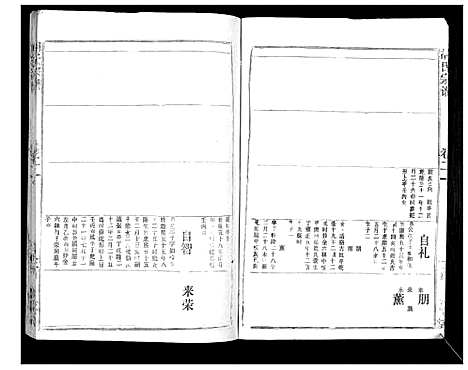 [下载][胡氏宗谱_69卷]湖北.胡氏家谱_十九.pdf