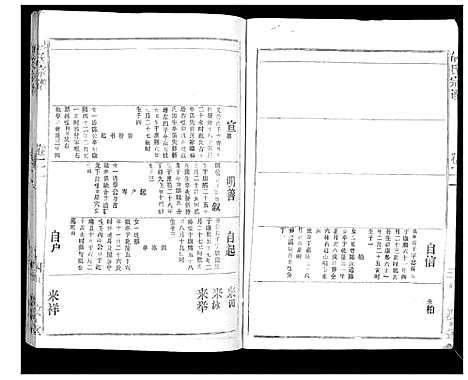 [下载][胡氏宗谱_69卷]湖北.胡氏家谱_十九.pdf