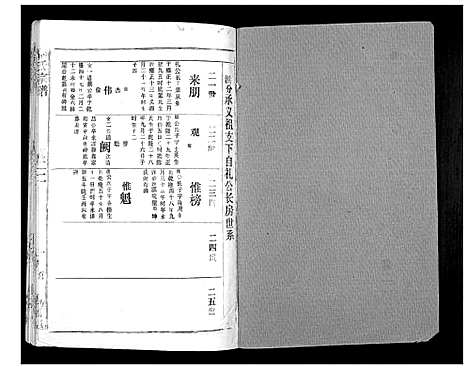 [下载][胡氏宗谱_69卷]湖北.胡氏家谱_二十.pdf