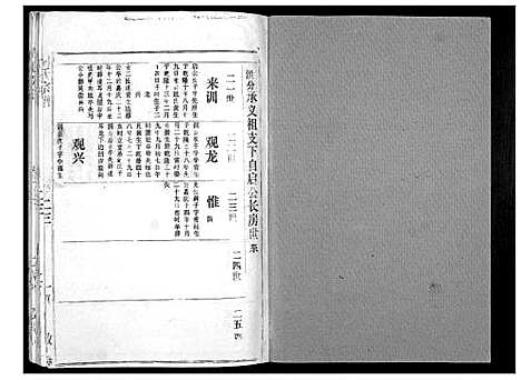 [下载][胡氏宗谱_69卷]湖北.胡氏家谱_二十一.pdf