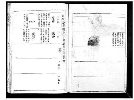 [下载][胡氏宗谱_69卷]湖北.胡氏家谱_二十一.pdf