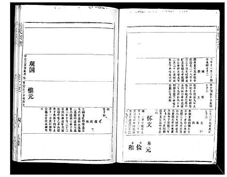 [下载][胡氏宗谱_69卷]湖北.胡氏家谱_二十一.pdf