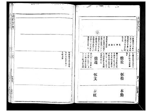 [下载][胡氏宗谱_69卷]湖北.胡氏家谱_二十一.pdf