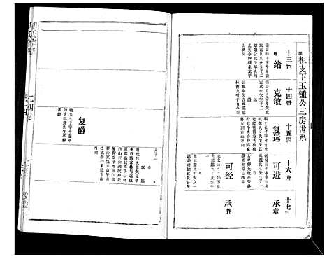 [下载][胡氏宗谱_69卷]湖北.胡氏家谱_二十二.pdf