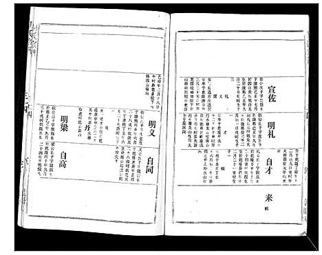 [下载][胡氏宗谱_69卷]湖北.胡氏家谱_二十二.pdf