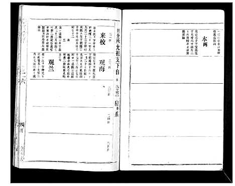 [下载][胡氏宗谱_69卷]湖北.胡氏家谱_二十三.pdf