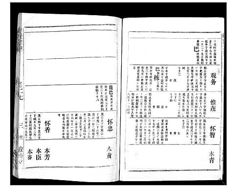 [下载][胡氏宗谱_69卷]湖北.胡氏家谱_二十四.pdf