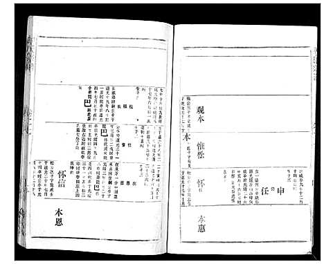 [下载][胡氏宗谱_69卷]湖北.胡氏家谱_二十四.pdf