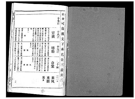 [下载][胡氏宗谱_69卷]湖北.胡氏家谱_二十五.pdf