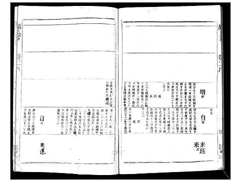 [下载][胡氏宗谱_69卷]湖北.胡氏家谱_二十五.pdf