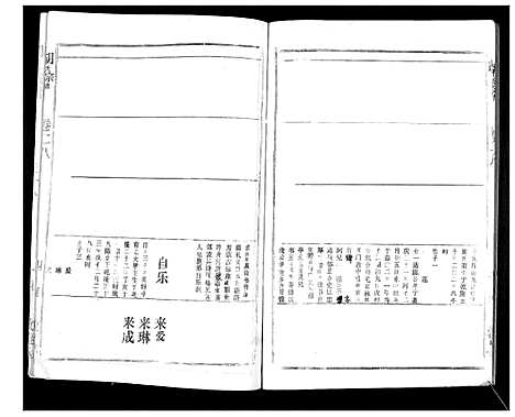 [下载][胡氏宗谱_69卷]湖北.胡氏家谱_二十五.pdf