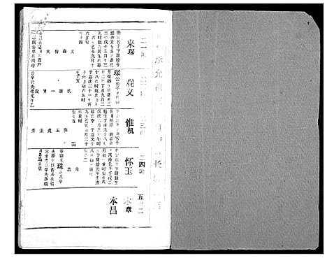 [下载][胡氏宗谱_69卷]湖北.胡氏家谱_二十六.pdf