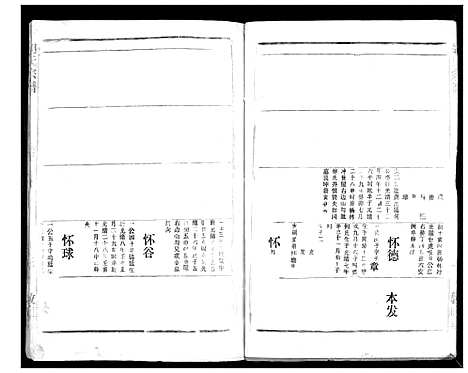 [下载][胡氏宗谱_69卷]湖北.胡氏家谱_二十六.pdf