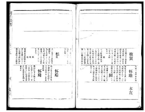 [下载][胡氏宗谱_69卷]湖北.胡氏家谱_二十六.pdf