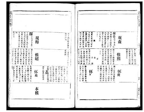 [下载][胡氏宗谱_69卷]湖北.胡氏家谱_二十六.pdf