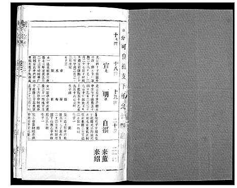 [下载][胡氏宗谱_69卷]湖北.胡氏家谱_二十八.pdf