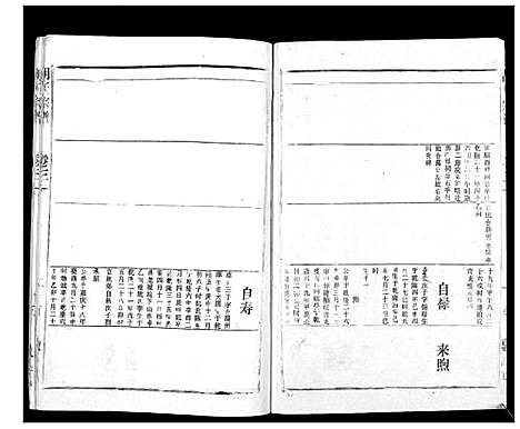 [下载][胡氏宗谱_69卷]湖北.胡氏家谱_二十八.pdf