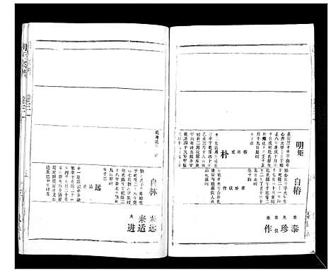 [下载][胡氏宗谱_69卷]湖北.胡氏家谱_二十八.pdf