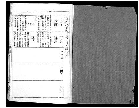 [下载][胡氏宗谱_69卷]湖北.胡氏家谱_三十一.pdf