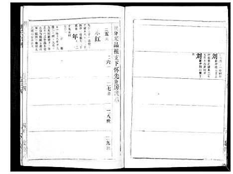 [下载][胡氏宗谱_69卷]湖北.胡氏家谱_三十一.pdf