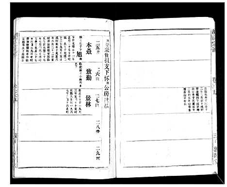 [下载][胡氏宗谱_69卷]湖北.胡氏家谱_三十二.pdf