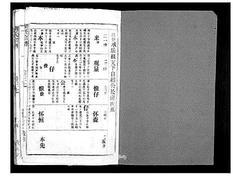 [下载][胡氏宗谱_69卷]湖北.胡氏家谱_三十四.pdf