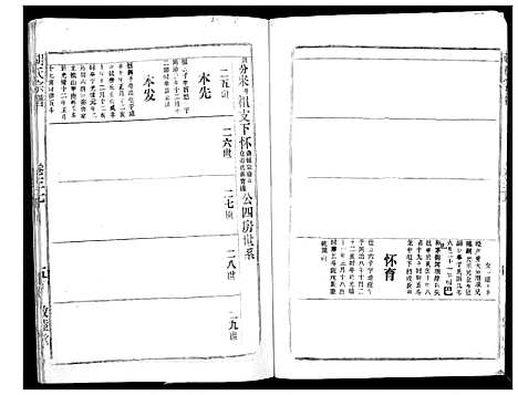 [下载][胡氏宗谱_69卷]湖北.胡氏家谱_三十四.pdf