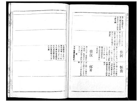 [下载][胡氏宗谱_69卷]湖北.胡氏家谱_三十五.pdf