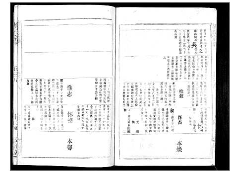 [下载][胡氏宗谱_69卷]湖北.胡氏家谱_三十五.pdf