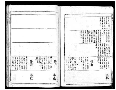 [下载][胡氏宗谱_69卷]湖北.胡氏家谱_三十六.pdf