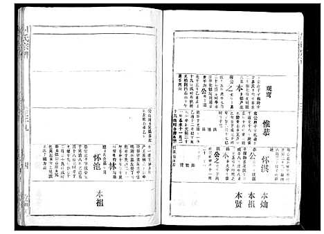 [下载][胡氏宗谱_69卷]湖北.胡氏家谱_三十六.pdf