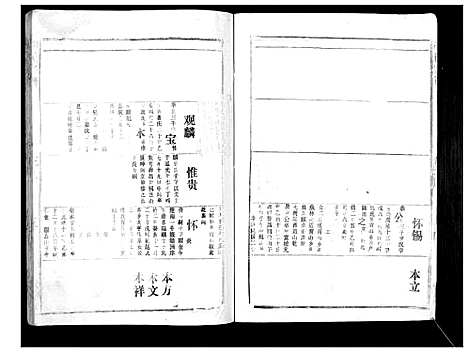 [下载][胡氏宗谱_69卷]湖北.胡氏家谱_三十六.pdf