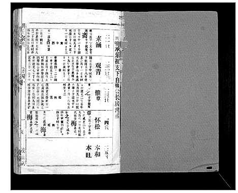 [下载][胡氏宗谱_69卷]湖北.胡氏家谱_三十七.pdf