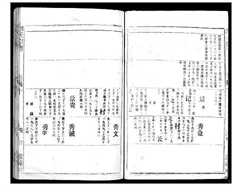 [下载][胡氏宗谱_69卷]湖北.胡氏家谱_三十七.pdf