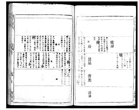 [下载][胡氏宗谱_69卷]湖北.胡氏家谱_三十七.pdf