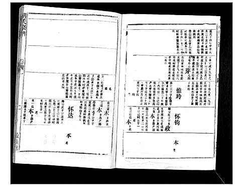 [下载][胡氏宗谱_69卷]湖北.胡氏家谱_三十八.pdf