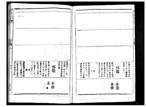 [下载][胡氏宗谱_69卷]湖北.胡氏家谱_三十八.pdf