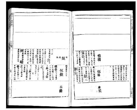 [下载][胡氏宗谱_69卷]湖北.胡氏家谱_三十八.pdf